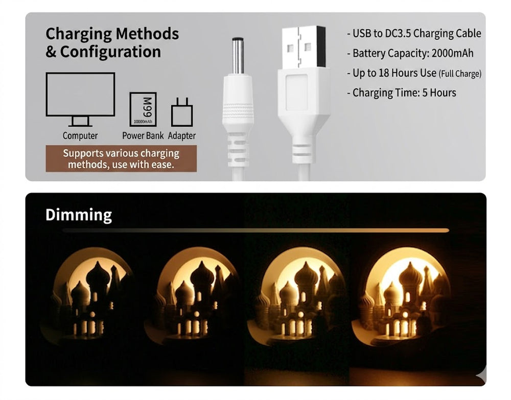 Mocha Scented Aroma Lamp – Romantic Night Light & Flameless Aromatherapy for Bedroom, Weddings, and Special Occasions