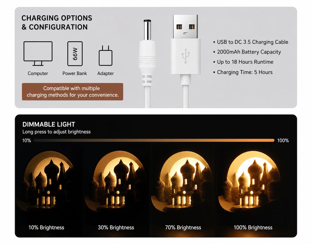 Mocha Scented Aroma Lamp – Romantic Night Light & Flameless Aromatherapy for Bedroom, Weddings, and Special Occasions