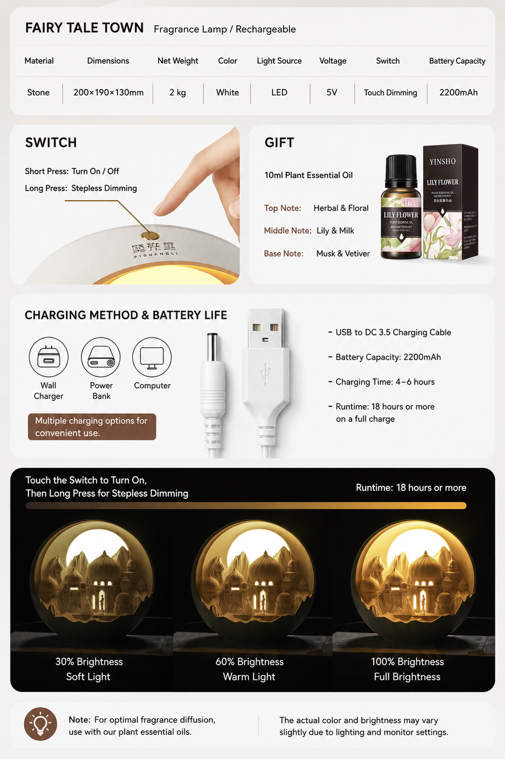 Romantic Scented Night Light Gift Set – Aromatherapy Bedside Lamp for Bedroom, Weddings & Special Occasions