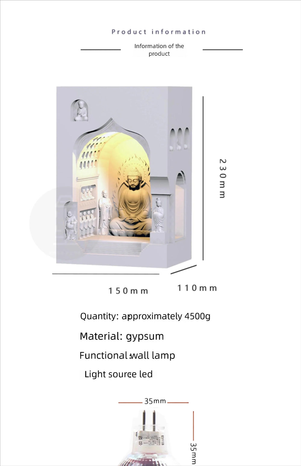 Buddha Cave Wall Sconce – Motion Sensor Zen Ambient Recessed Wall Light for Meditation & Calm Interiors